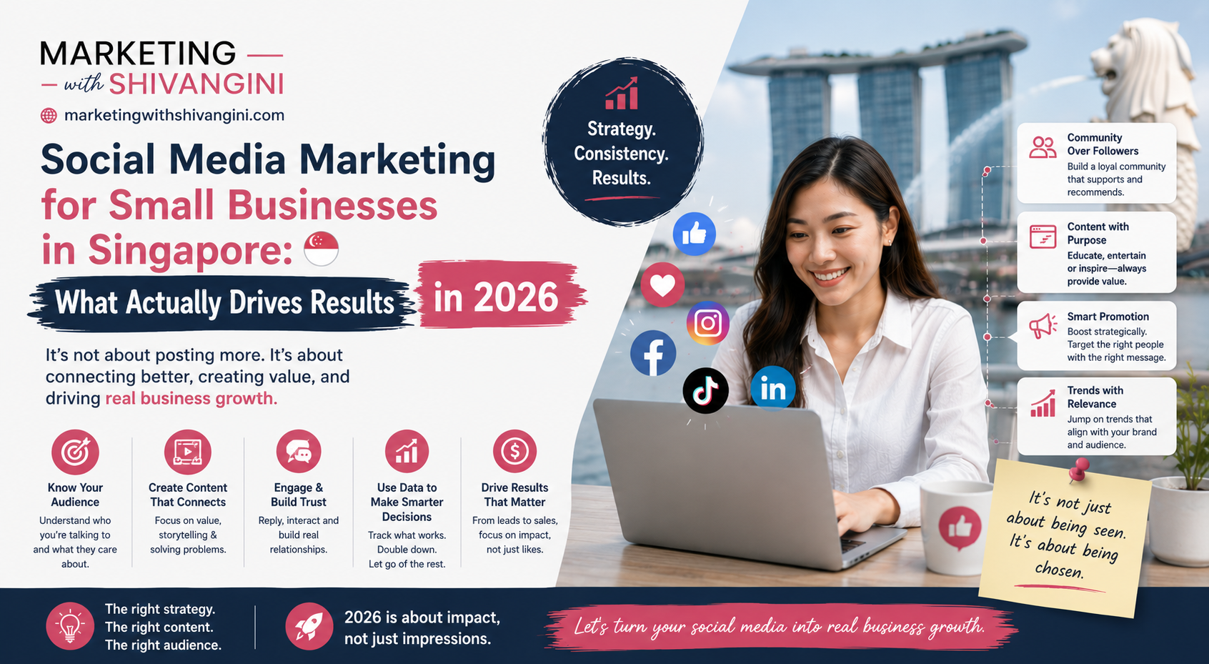 Social Media Marketing for Small Businesses in Singapore